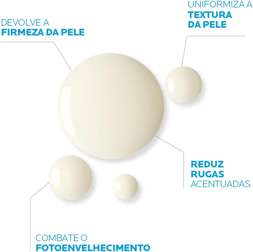 La Roche-Posay Retinol B3, Sérum Facial Antirrugas 30ml - Image 18