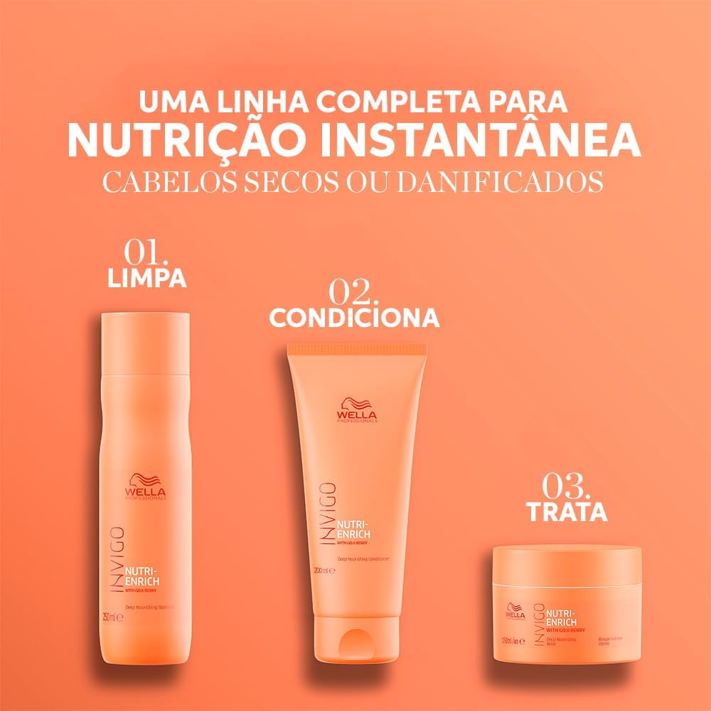 Wella Invigo Nutri Máscara 500ml - Image 7