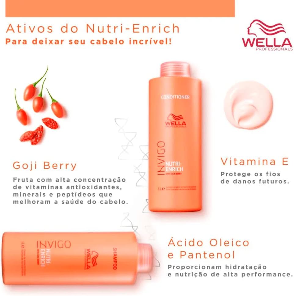 KIT WELLA INVIGO NUTRI-ENRICH SH 1L + COND 1L - Image 3