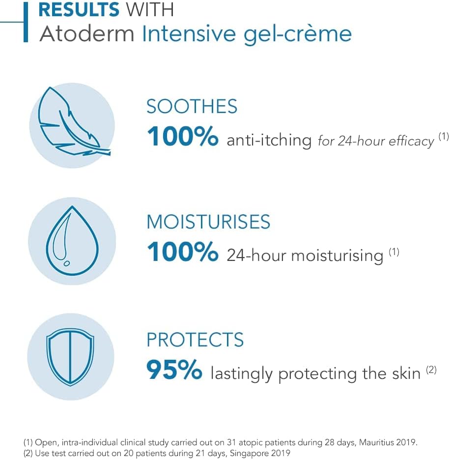 Atoderm Intensive Gel Creme 200Ml, Bioderma - Image 12