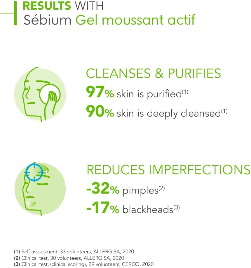 Sébium Gel Moussant Actif 200Ml, Bioderma - Image 5