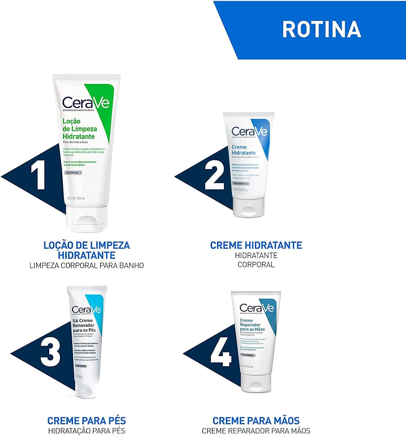 CeraVe, Creme Hidratante Corporal, com textura Cremosa e Ácido Hialurônico 50g - Image 12