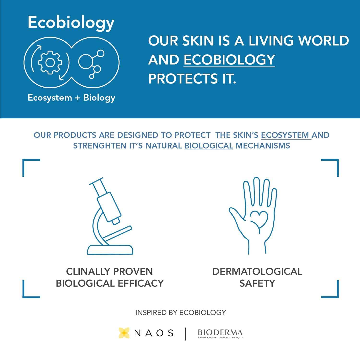 Atoderm Creme Hidratante Intensivo Para Peles Secas e Muito Secas, Bioderma, 200 Ml - Image 8