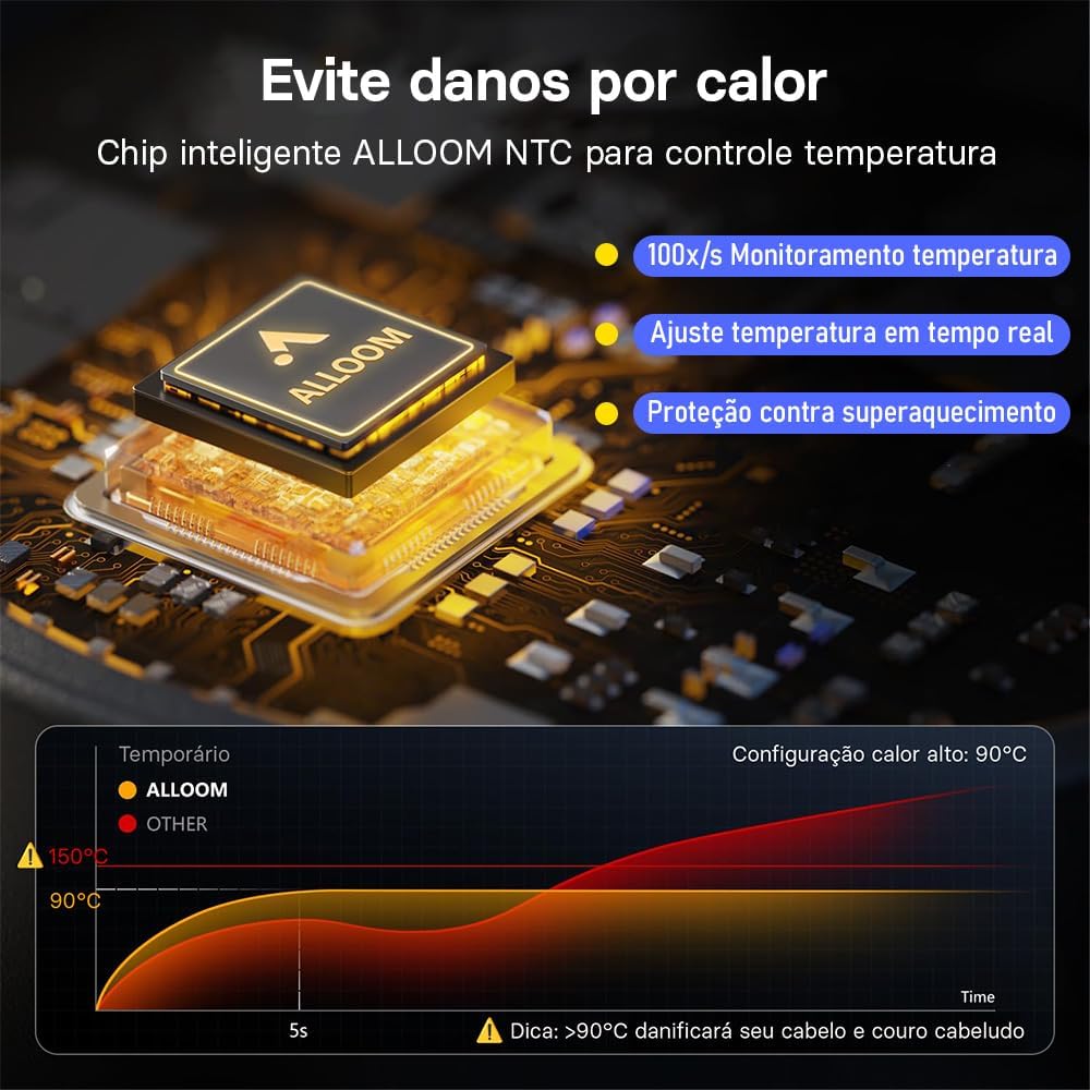 Secador de Cabelo Profissional ROMANTIC CROWN 1500W, Rosa, Baixo Ruído, Íons Negativos, Portátil, 127v/20A - Image 7