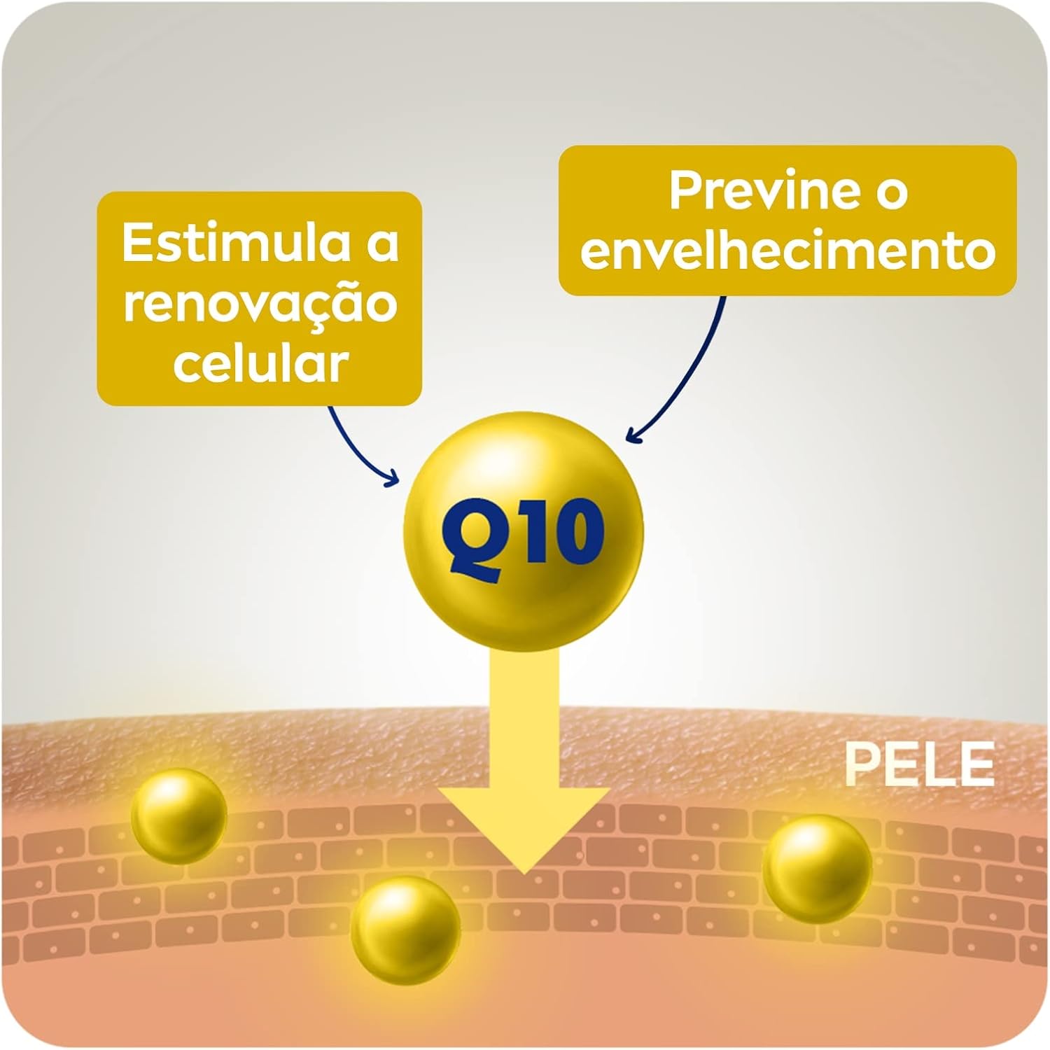 NIVEA Creme para Mãos Q10 Plus Reparação 75g - Image 5