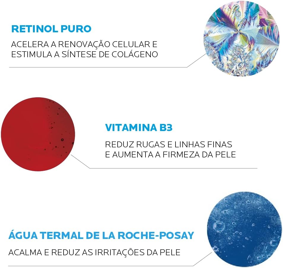La Roche-Posay Retinol B3, Sérum Facial Antirrugas 30ml - Image 16