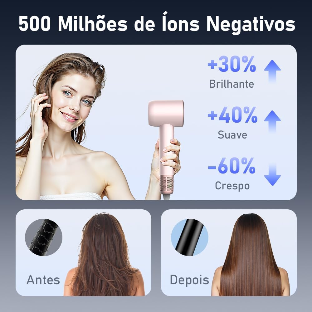 Secador de Cabelo Profissional ROMANTIC CROWN 1500W, Rosa, Baixo Ruído, Íons Negativos, Portátil, 127v/20A - Image 4