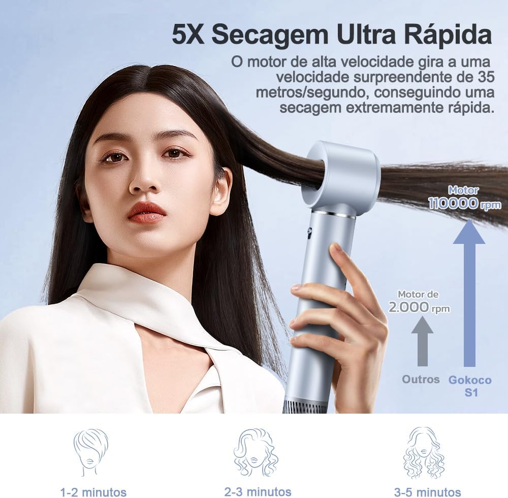 GOKOCO Secador de Cabelo 5 em 1 Conjunto, Escova Secadora 1400W, Kit Modelador Liso e Cacheado com Bocal Magnético 220V, Prata - Image 5