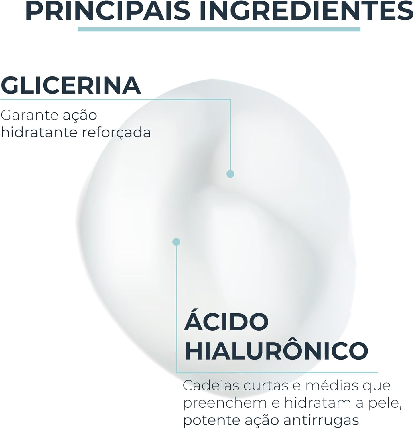 EUCERIN Sérum Facial Daily Booster UltraLeve 30ml - Image 5