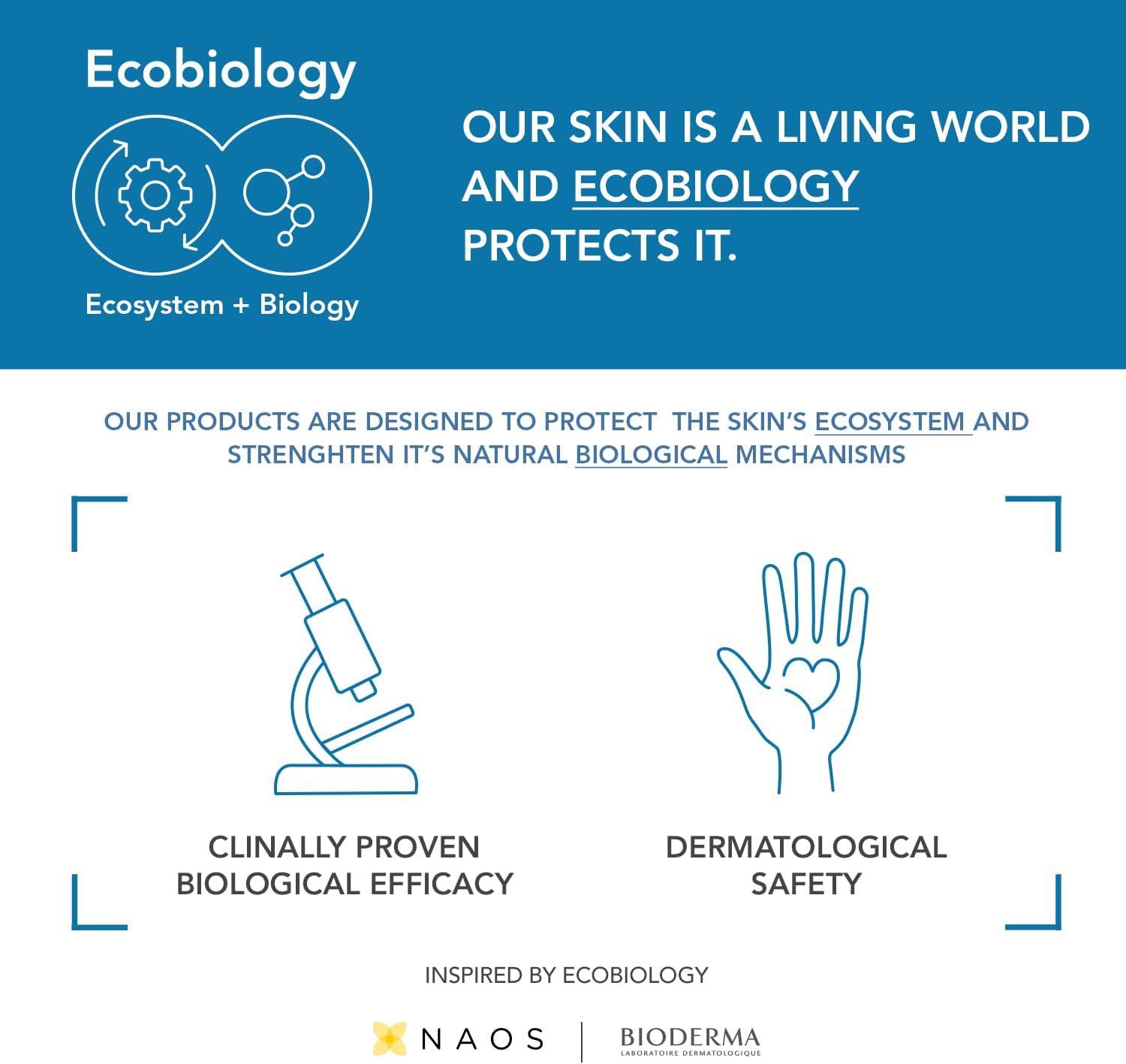 BIODERMA Atoderm Creme Ultra 500ml - Image 8