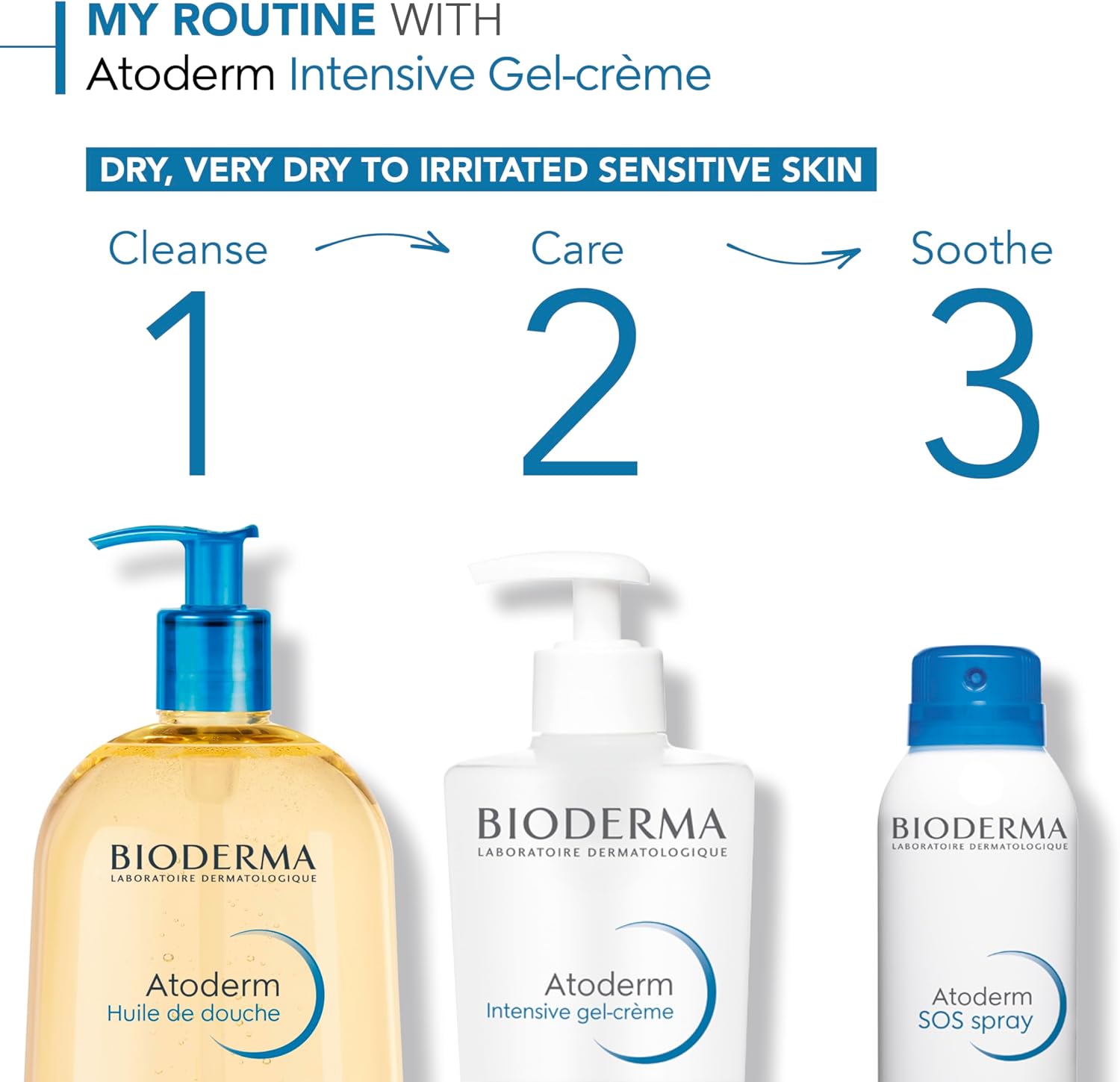 Atoderm Intensive Gel Creme 200Ml, Bioderma - Image 6