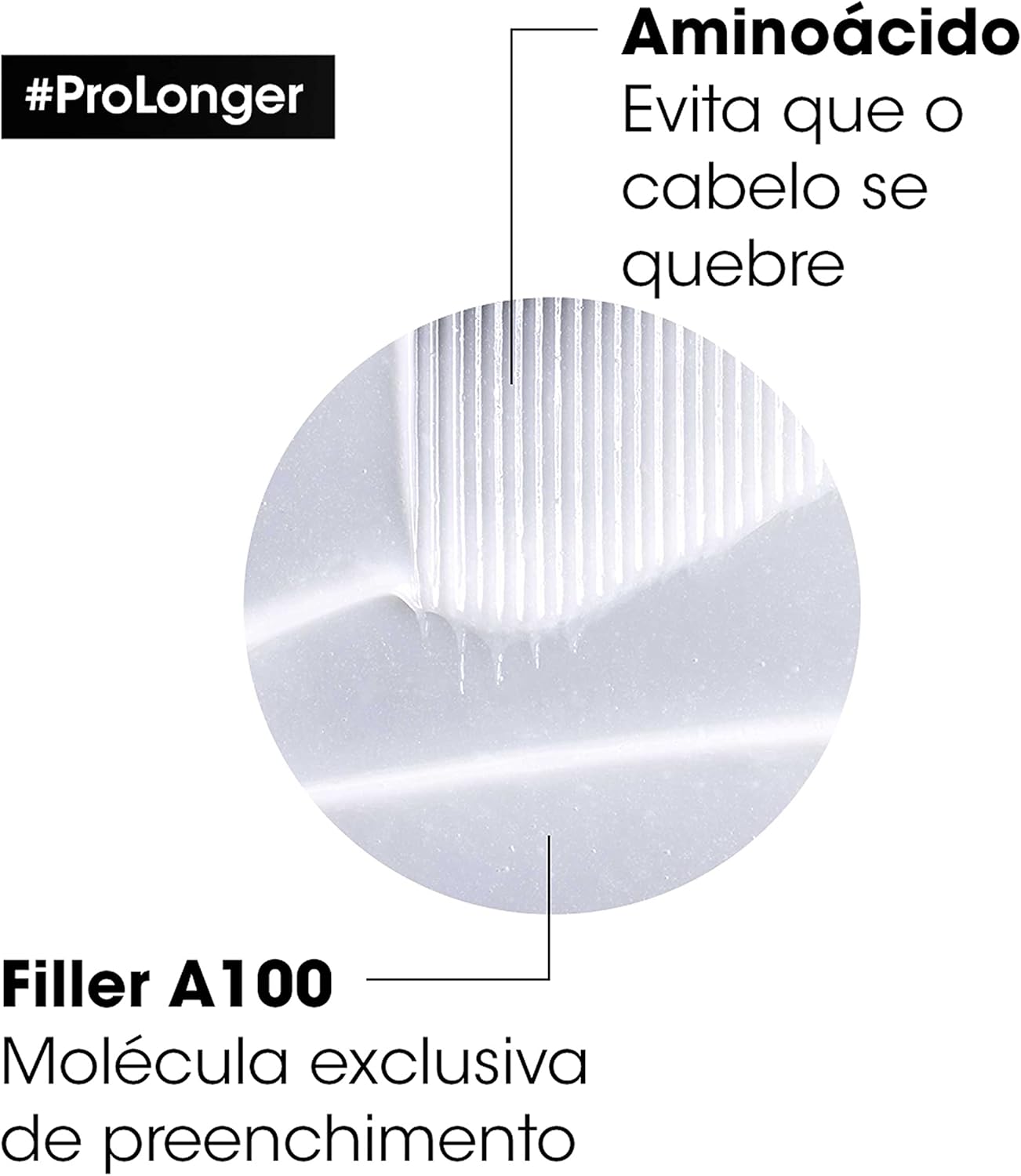 L'Oréal Professionnel Pro Longer, Máscara de Tratamento Capilar, 250g - Image 6