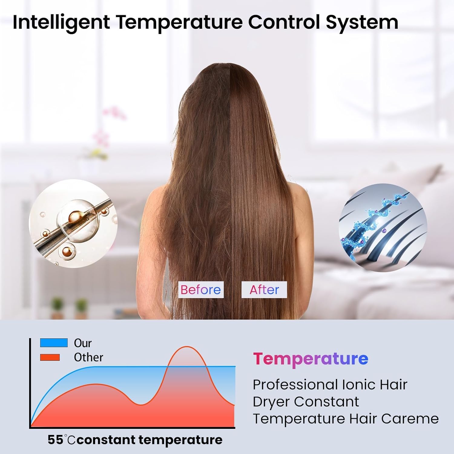 Secador de Cabelo Profissional ROMANTIC CROWN 1500W, Cinza, Baixo Ruído, Íons Negativos, Portátil, 127v/20A - Image 8