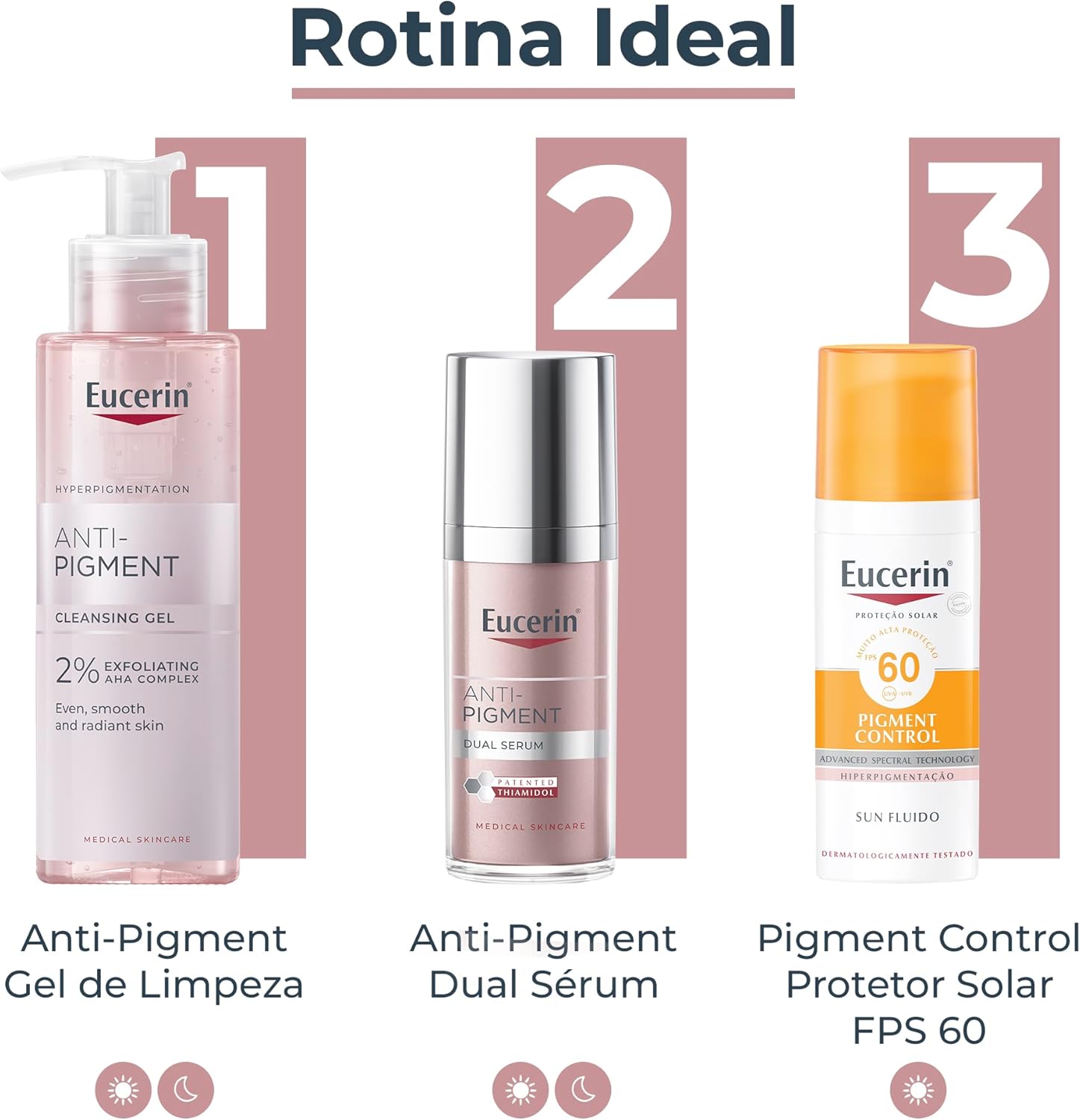 EUCERIN Dual Sérum Facial Antimanchas e Anti-idade 30ml - Image 9