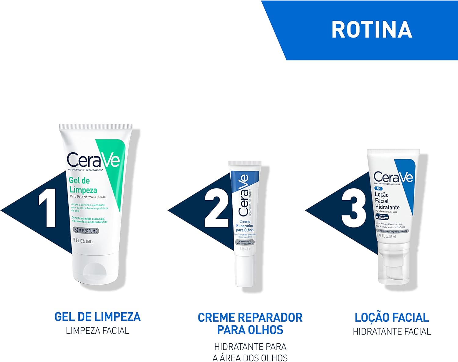 CeraVe Loção Hidratante para o Rosto - Image 7