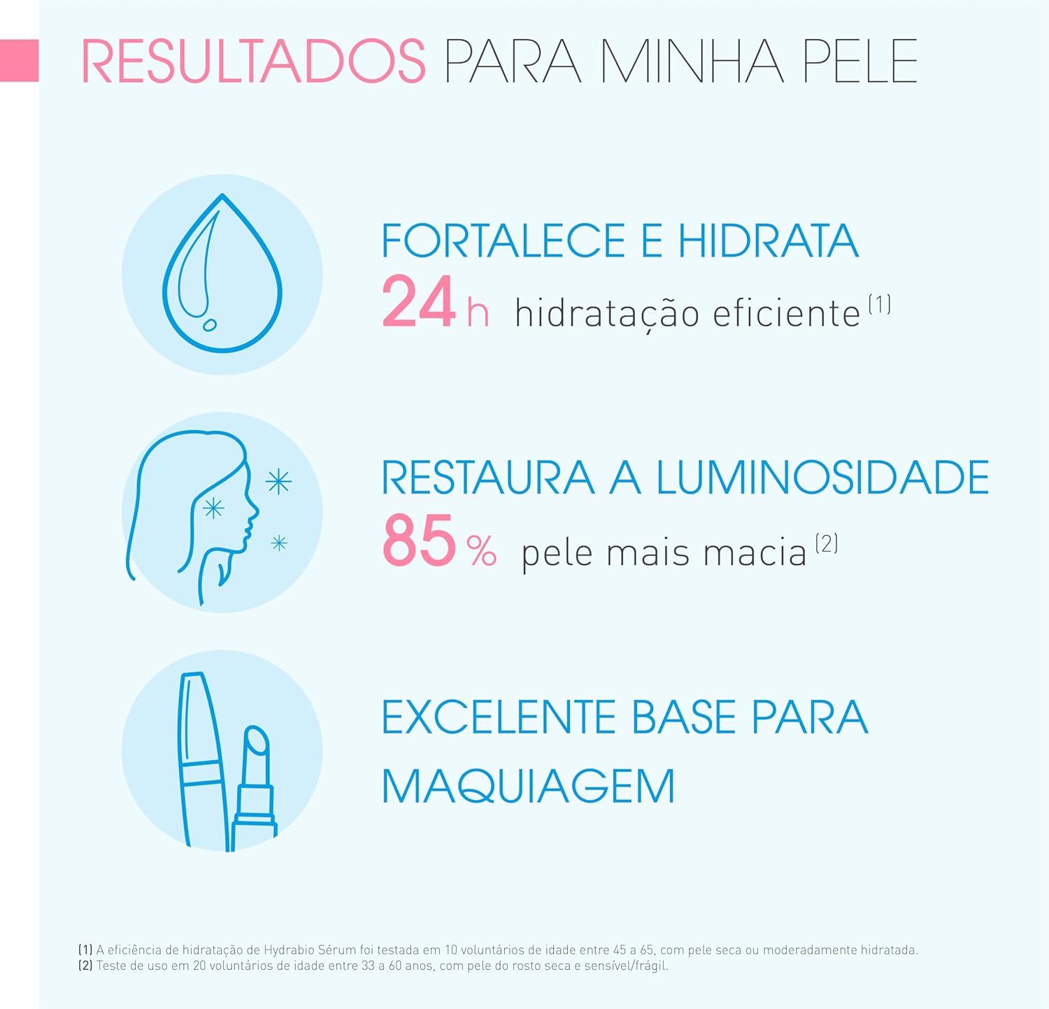 BIODERMA Hydrabio Sérum - Sérum Facial Hidratante e Fortalecedor 40ml - Image 5