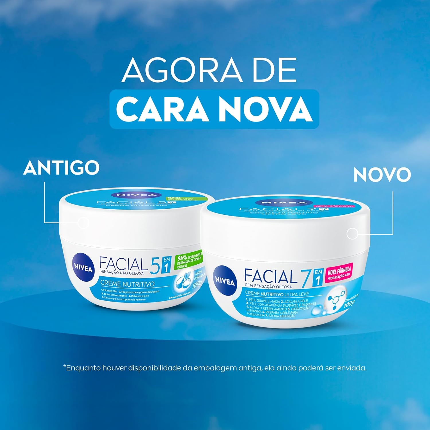 NIVEA Creme Facial Nutritivo 100g - Image 7