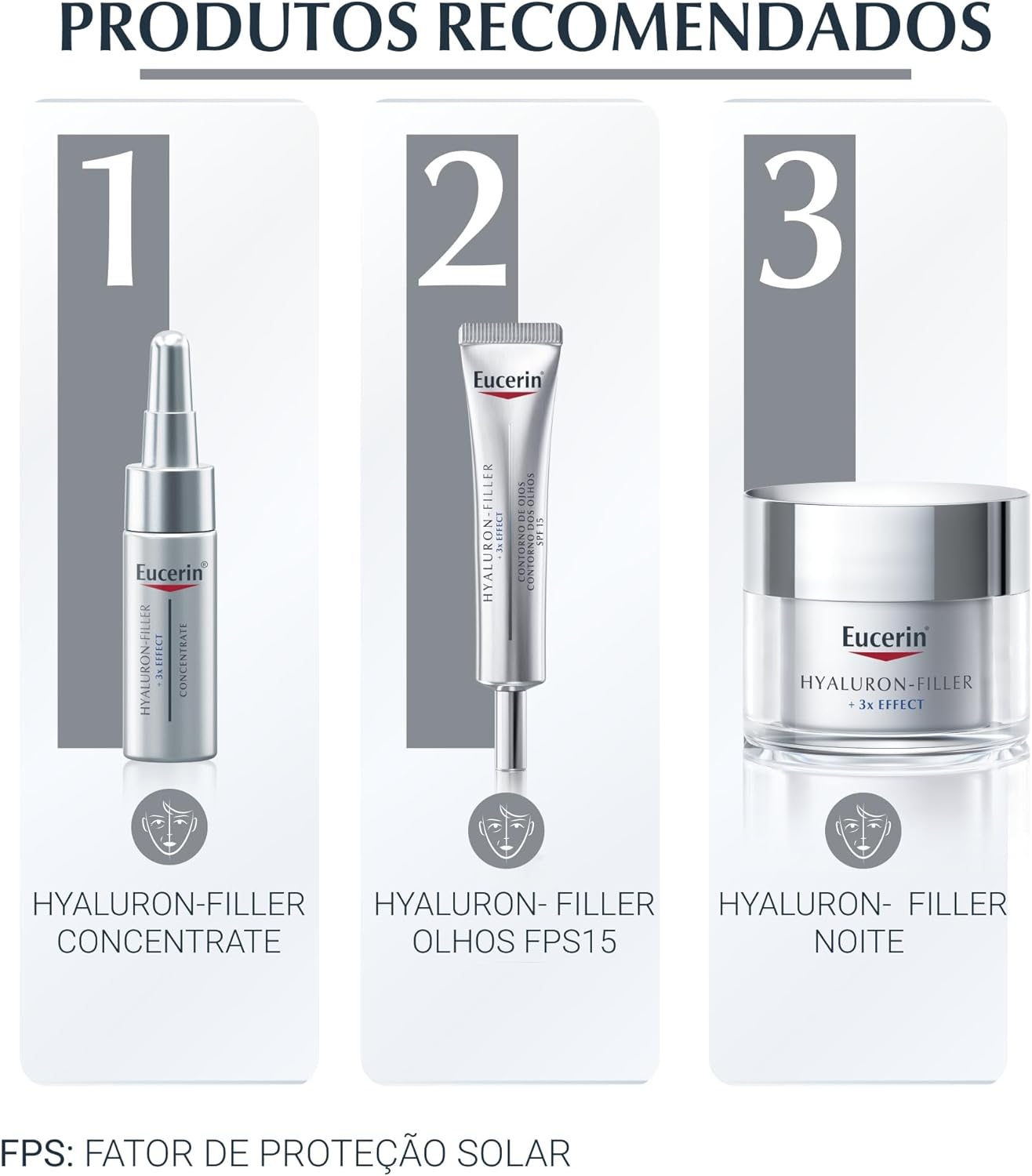 EUCERIN Creme Hidratante Facial Anti-idade Dia FPS 30 50ml - Image 7