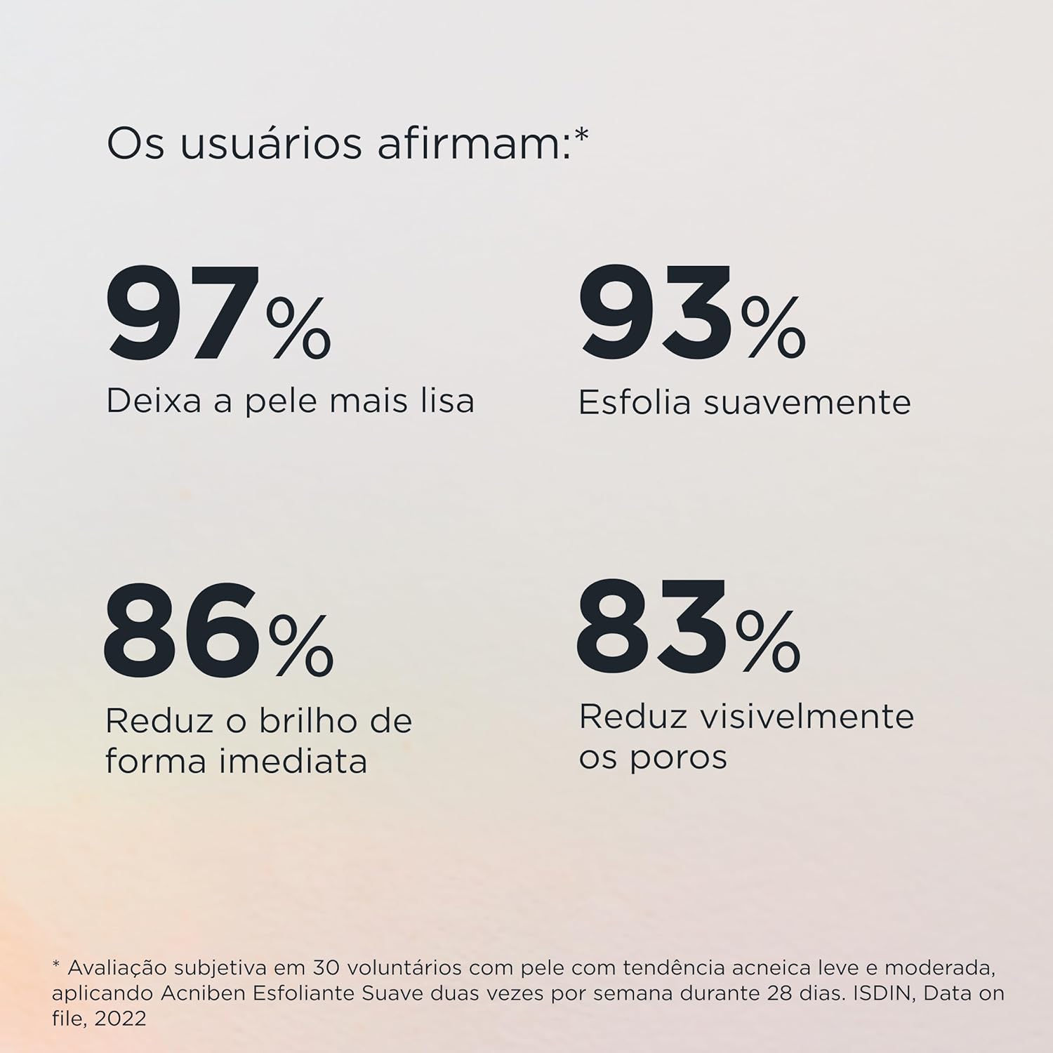 ISDIN Acniben Esfoliante Suave para Pele Acneica - 105g - Image 4