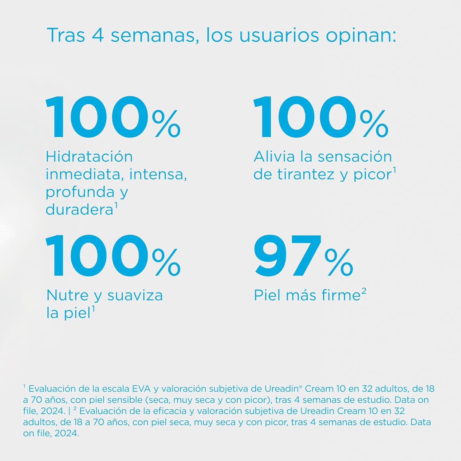 ISDIN Hidratante Corporal em Creme Ureadin Cream 10-300ml - Image 7