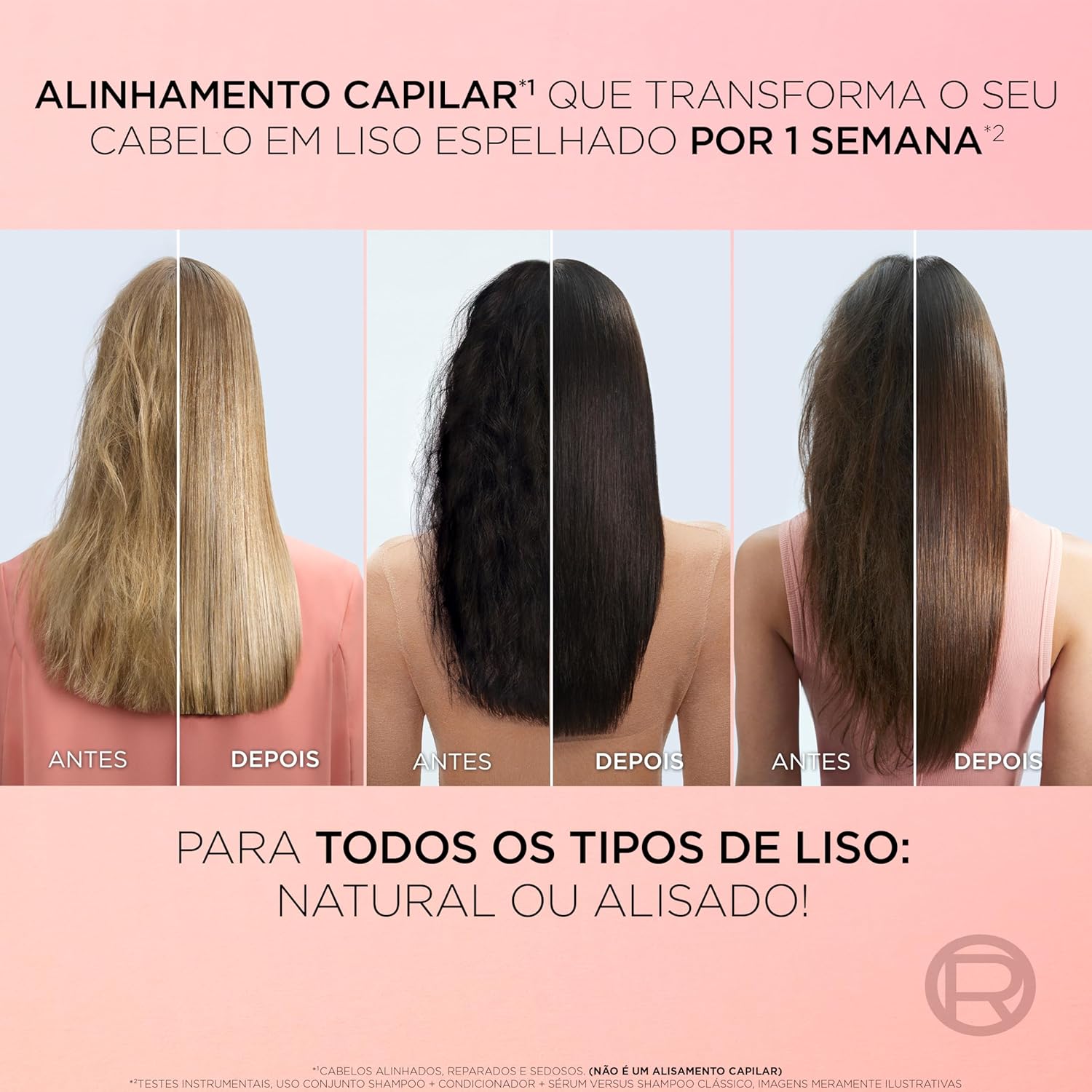 L'Oréal Paris Elseve Liso dos Sonhos Kit Shampoo, Condicionador e Sérum - Image 6