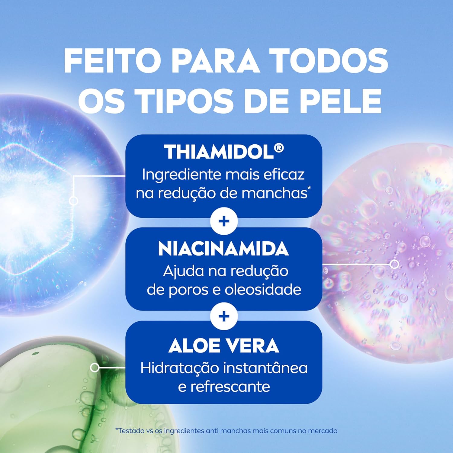 NIVEA LUMINOUS630® Skin Glow Sérum 15 ml - Com Thiamidol, Niacinamida e Aloe Vera - Image 7