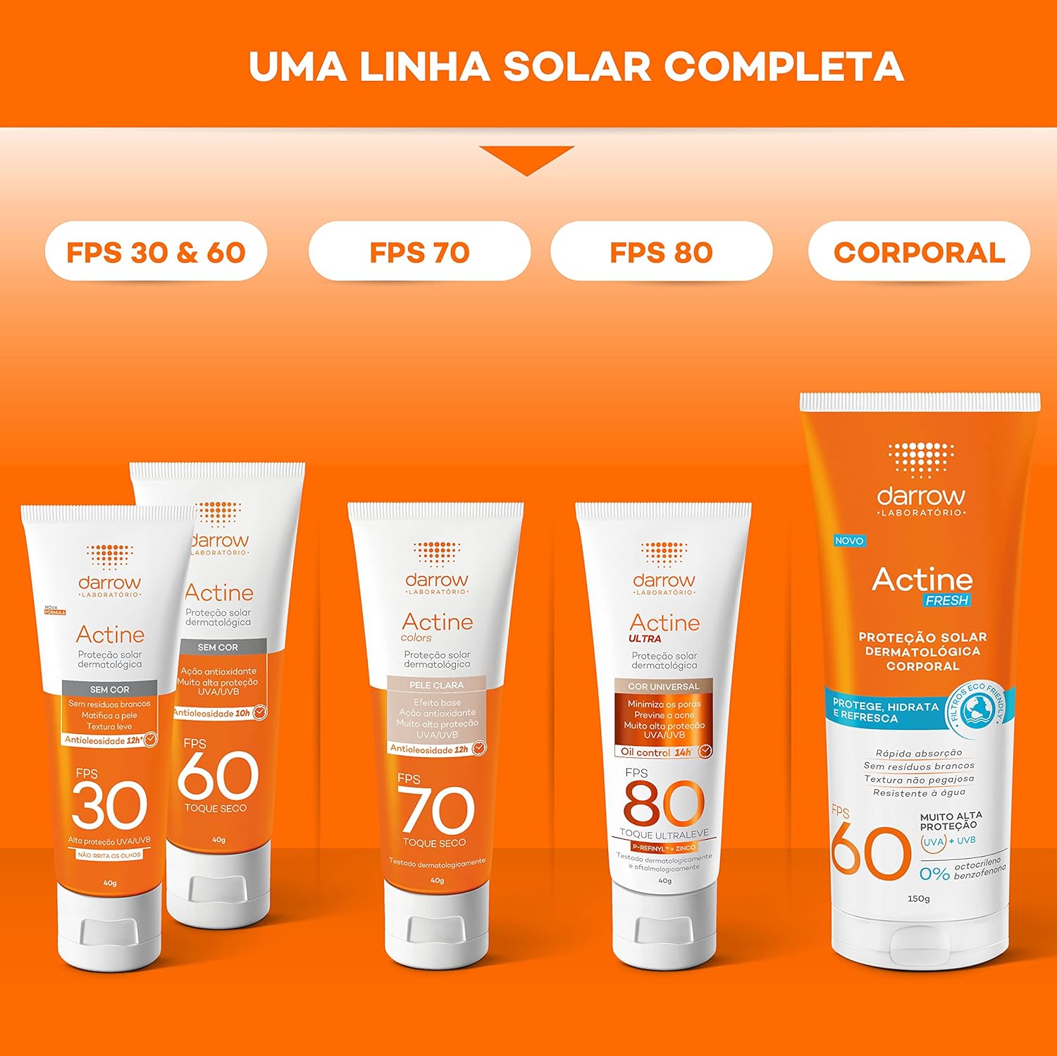 Darrow Protetor Solar Corporal Actine Fresh 60 Fps 150G - - Image 8