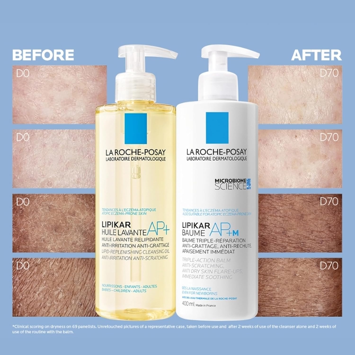 La Roche-Posay Lipikar Baume AP + M - Hidratante Corporal 400ml - Image 8